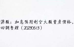 能源类：加息预期利空大类资产价格，油价回调整理（20230613）